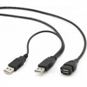 Cablexpert CCP-USB22-AMAF-3