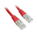 Cablexpert PP12-0.25M/R Red