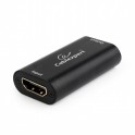 Cablexpert DRP-HDMI-02
