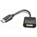 Cablexpert AB-DPM-DVIF-002