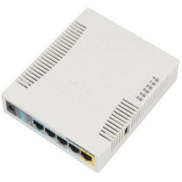 MikroTik RouterBoard 951Ui-2HnD