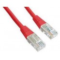 Cablexpert PP12-0.5M/R Red
