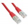 Cablexpert PP12-0.5M/R Red